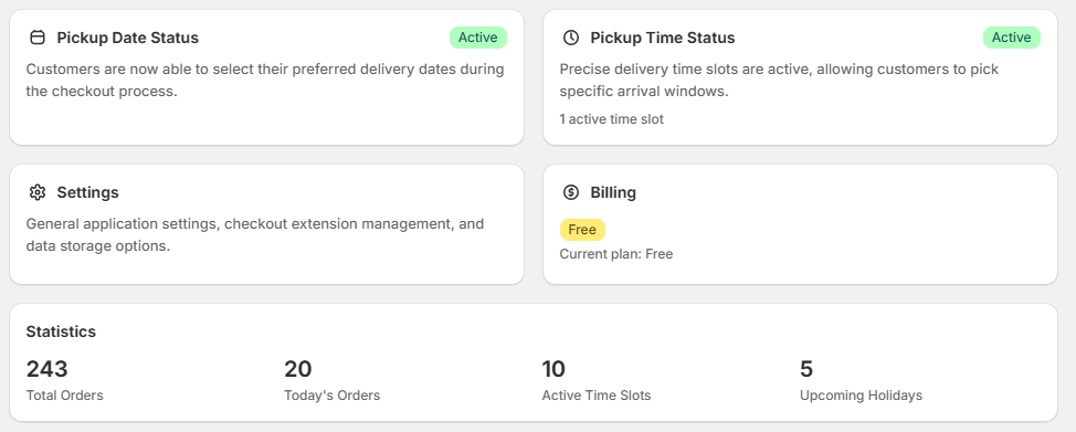 Azent Delivery Time Slots Overview